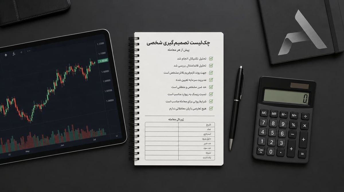 چکلیست تصمیمگیری شخصی و ژورنال مدیریت سرمایه پیش از معامله